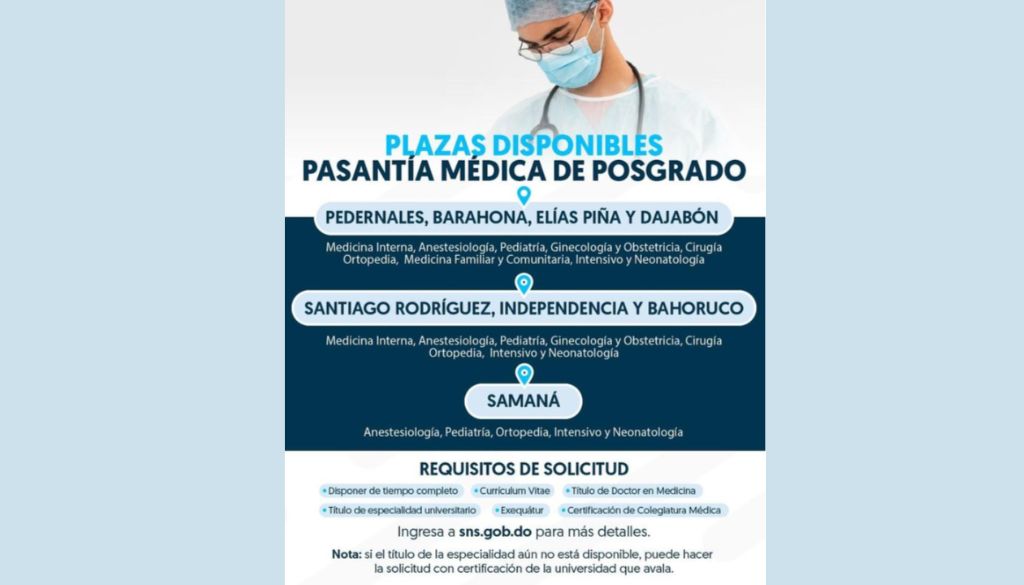 SNS anuncia nuevas plazas para pasantía médica de posgrado en varias provincias 