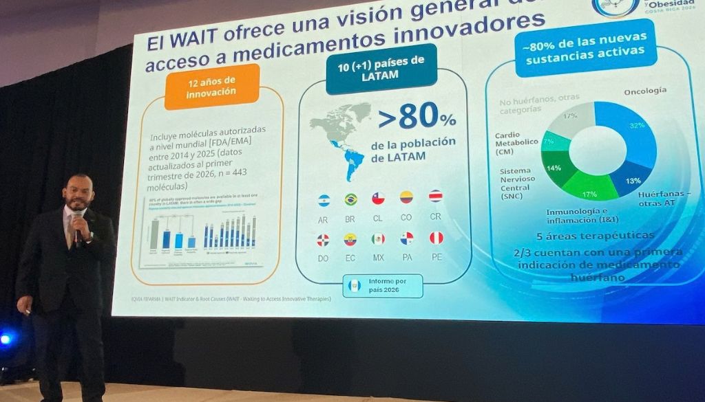 República Dominicana supera los 5 años de espera para acceder a medicamentos innovadores